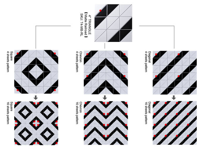Railroad pattern geometric tile design